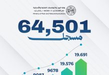 Programme national d’autonomisation numérique « 7.77 » : Plus de 64.000 inscrits à l’échelle nationale